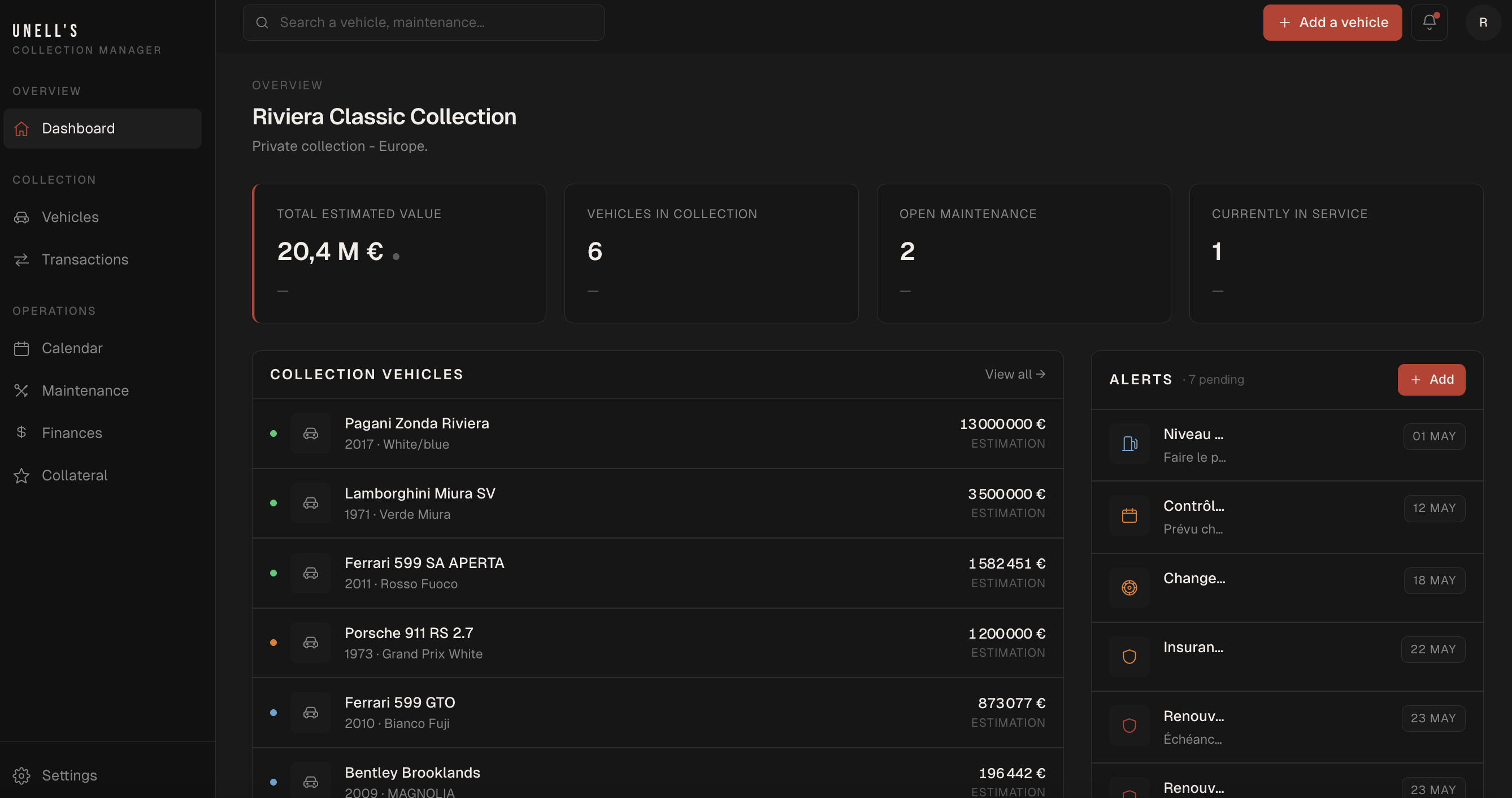 Dashboard preview